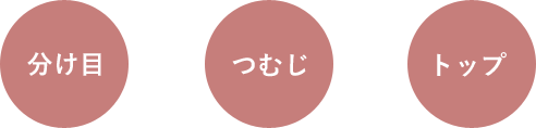分け目 つむじ トップ